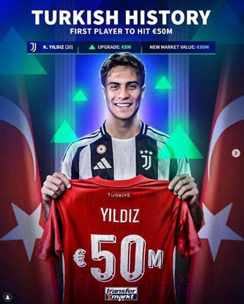 德转：居勒尔成为迄今土耳其史上身价最高的球员