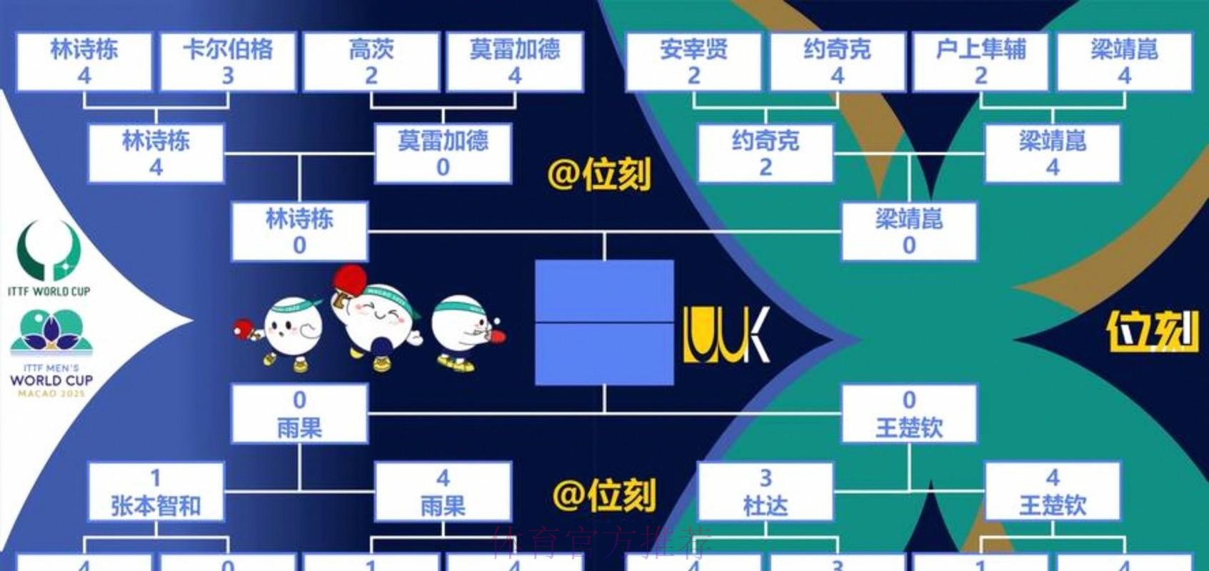 世界杯出线规则哪里看 世界杯出线规则哪里看