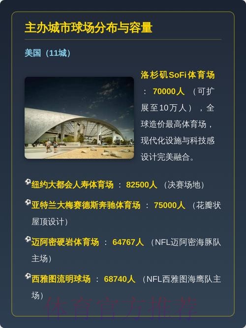 2026美加墨世界杯高清直播地址