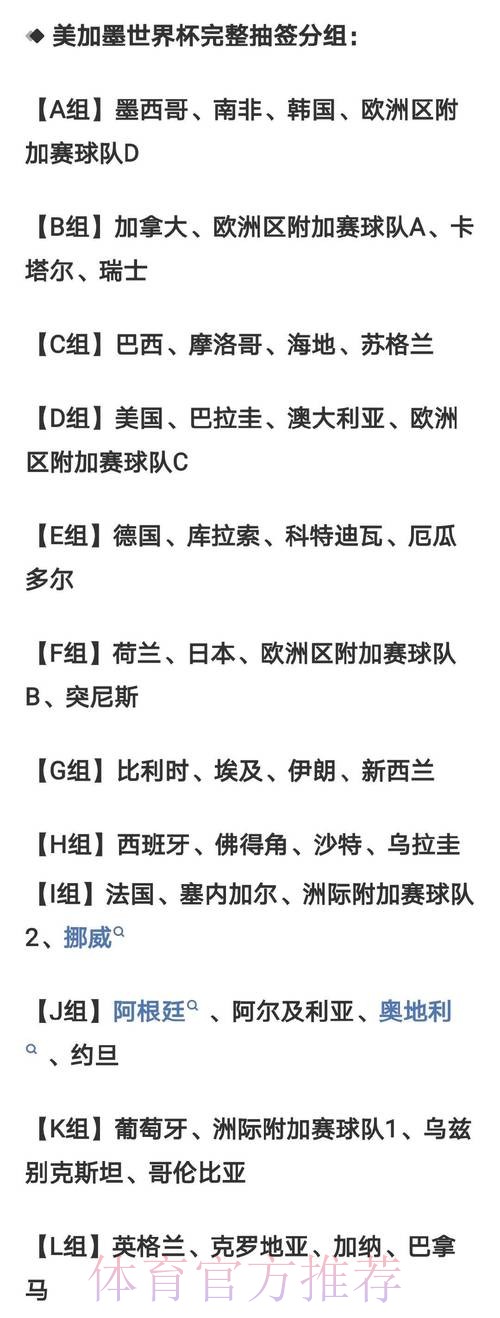 2026世界杯比分预测推荐