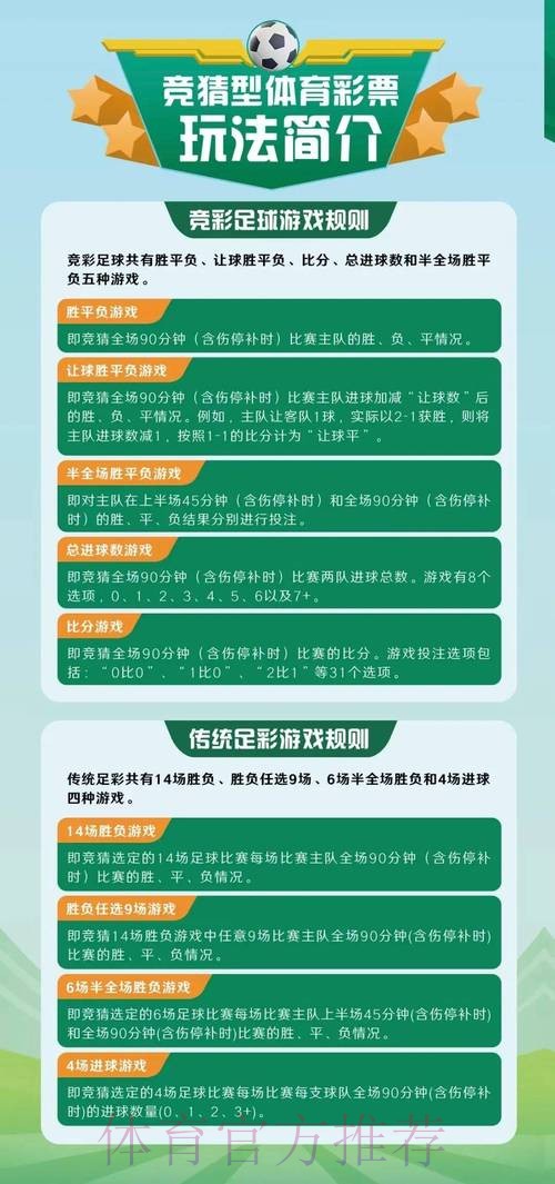 世界杯竞猜平台指南：如何参与并提前兑现奖金