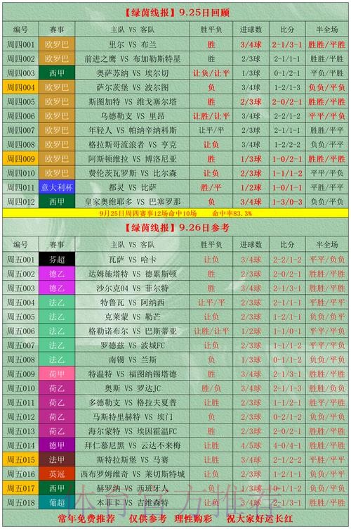 世界杯竞猜平台指南：如何参与并提前兑现奖金