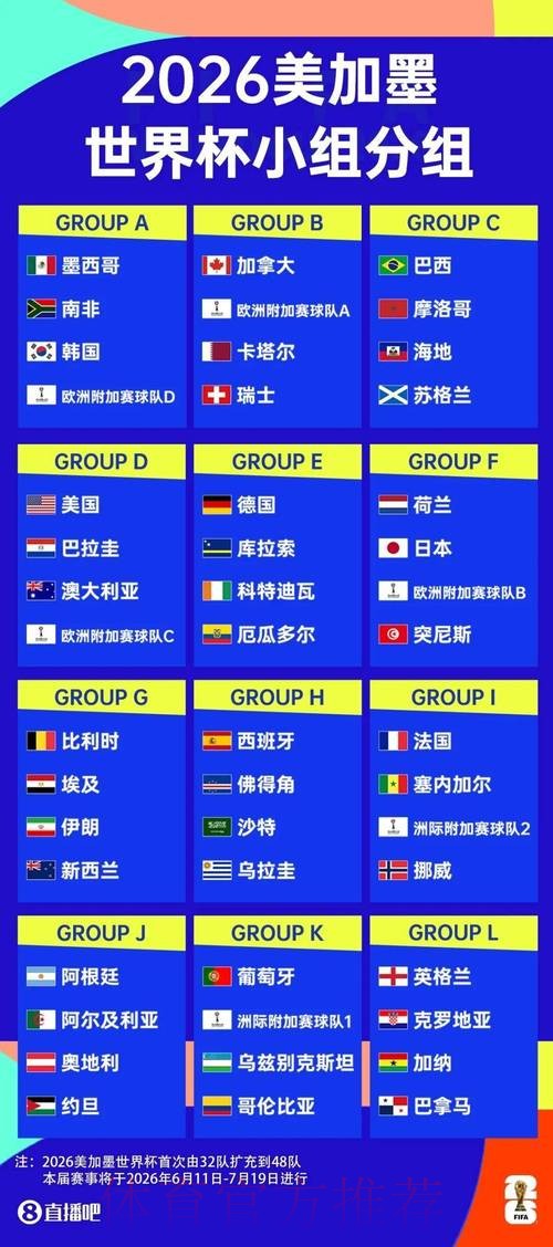 世界杯外围投注指南:线上平台如何选择 世界杯外围投注指南:线上平台如何选择