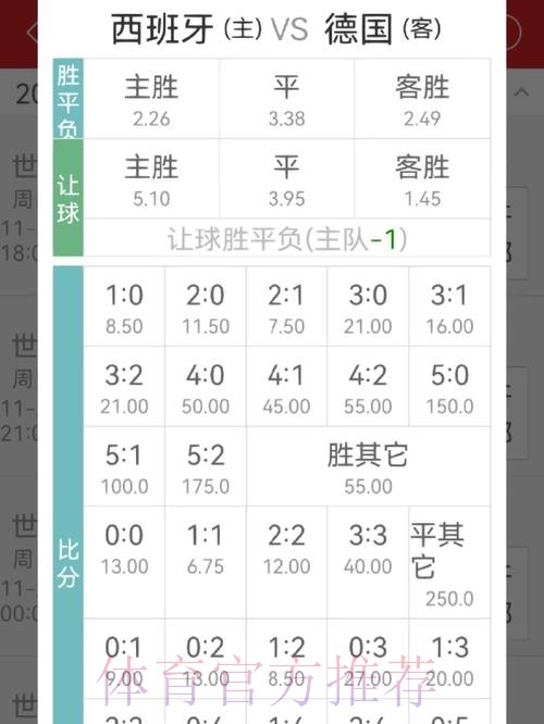 世界杯投注赔率解析:提升中奖概率的实用技巧 世界杯投注赔率解析:提升中奖概率的实用技巧
