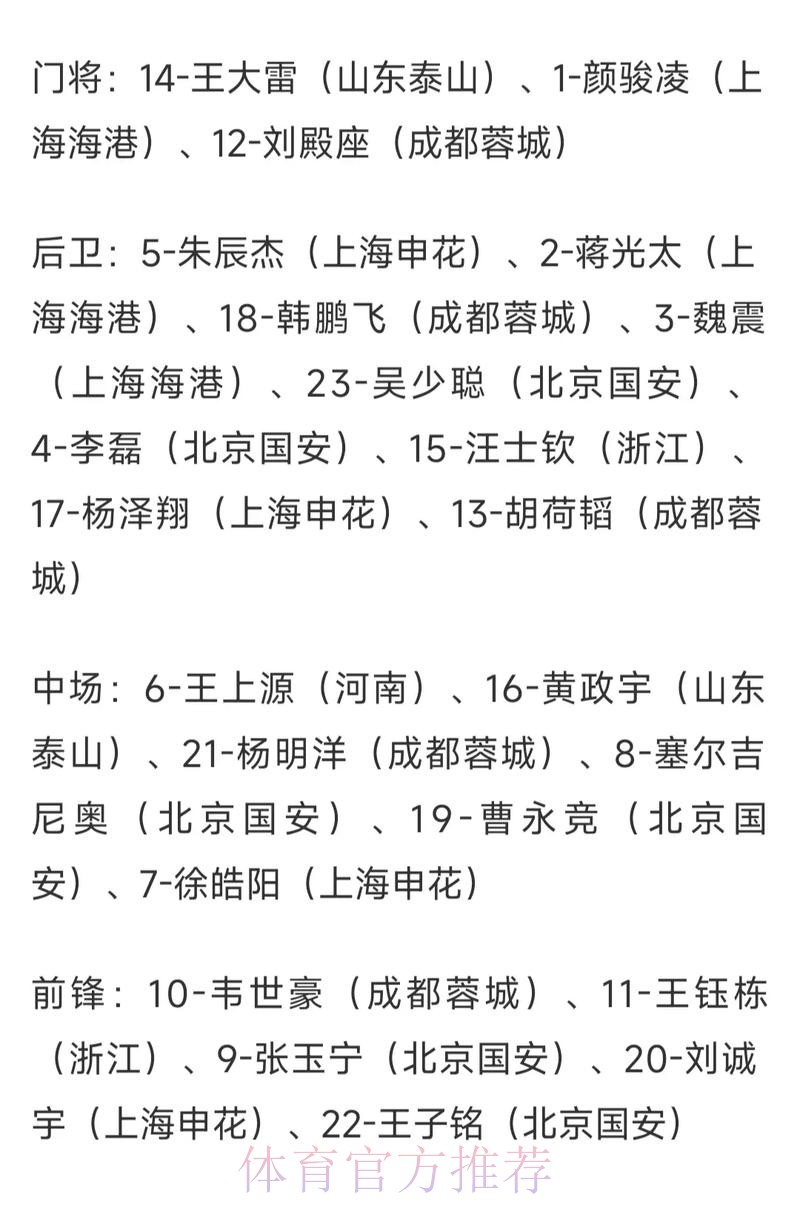 世界杯博彩指南:如何挑选高赔率的平台 世界杯博彩指南:如何挑选高赔率的平台