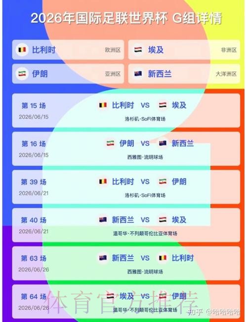 2026美加墨世界杯盘口分析完整版 2026美加墨世界杯盘口分析完整版