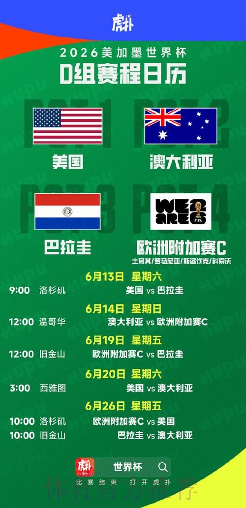 2026美加墨世界杯实时比分更新 2026美加墨世界杯实时比分更新