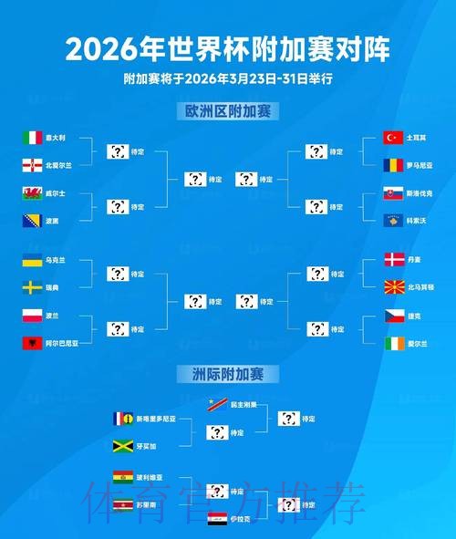 2026世界杯竞猜网站推荐与指南 2026世界杯竞猜网站推荐与指南